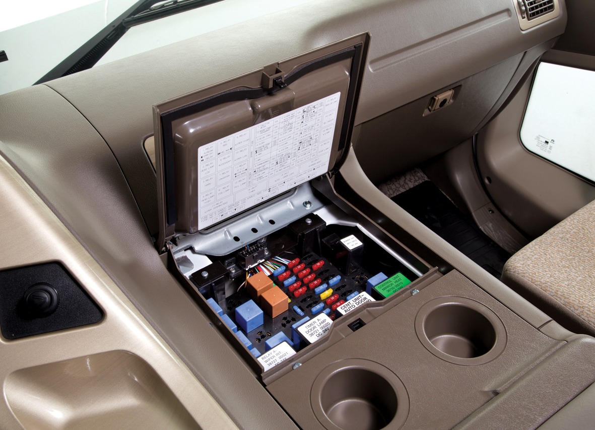 NOVUS Fuse Box